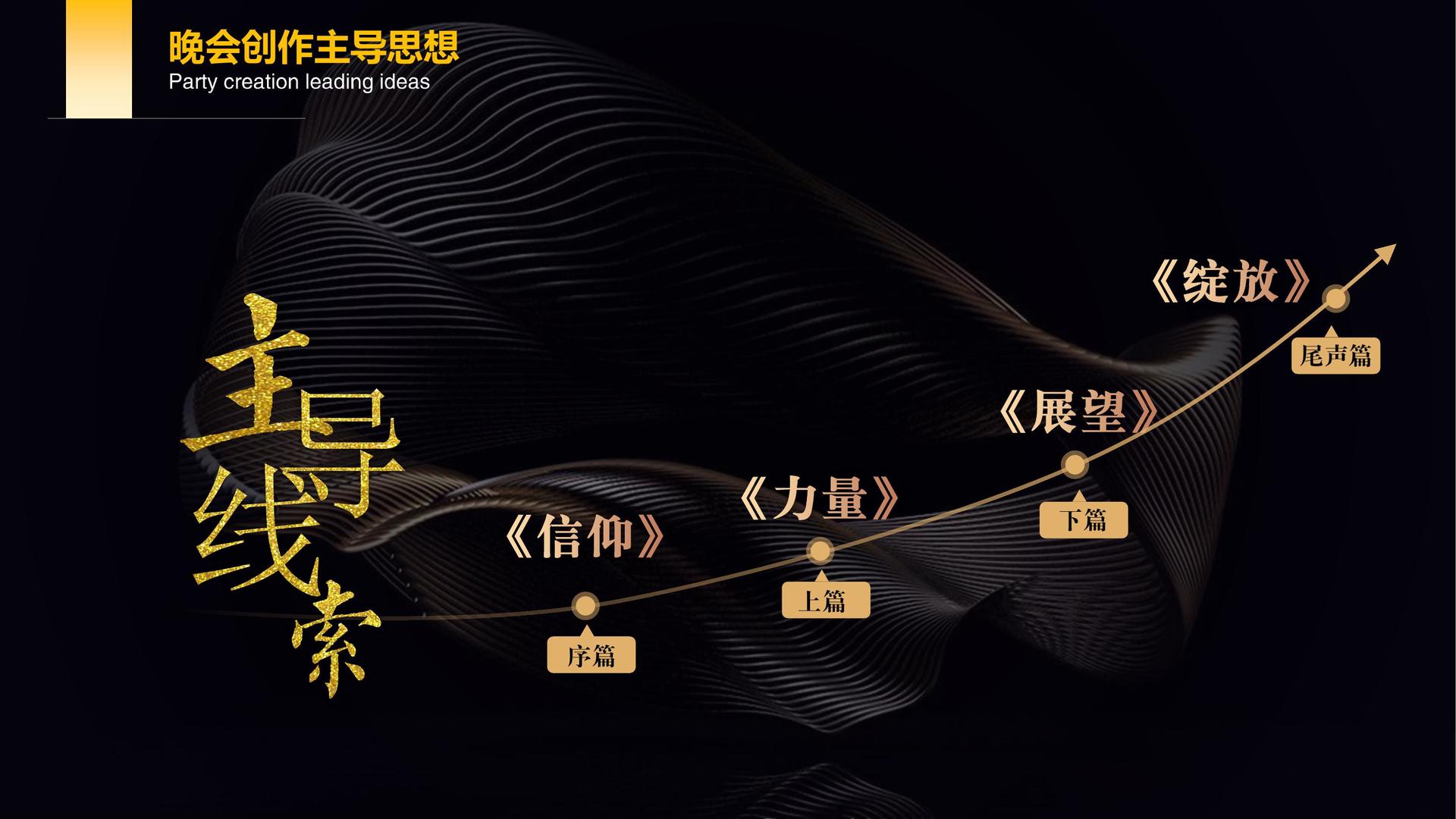 荣耀卓成影视完成年度文化内容储备与选题规划